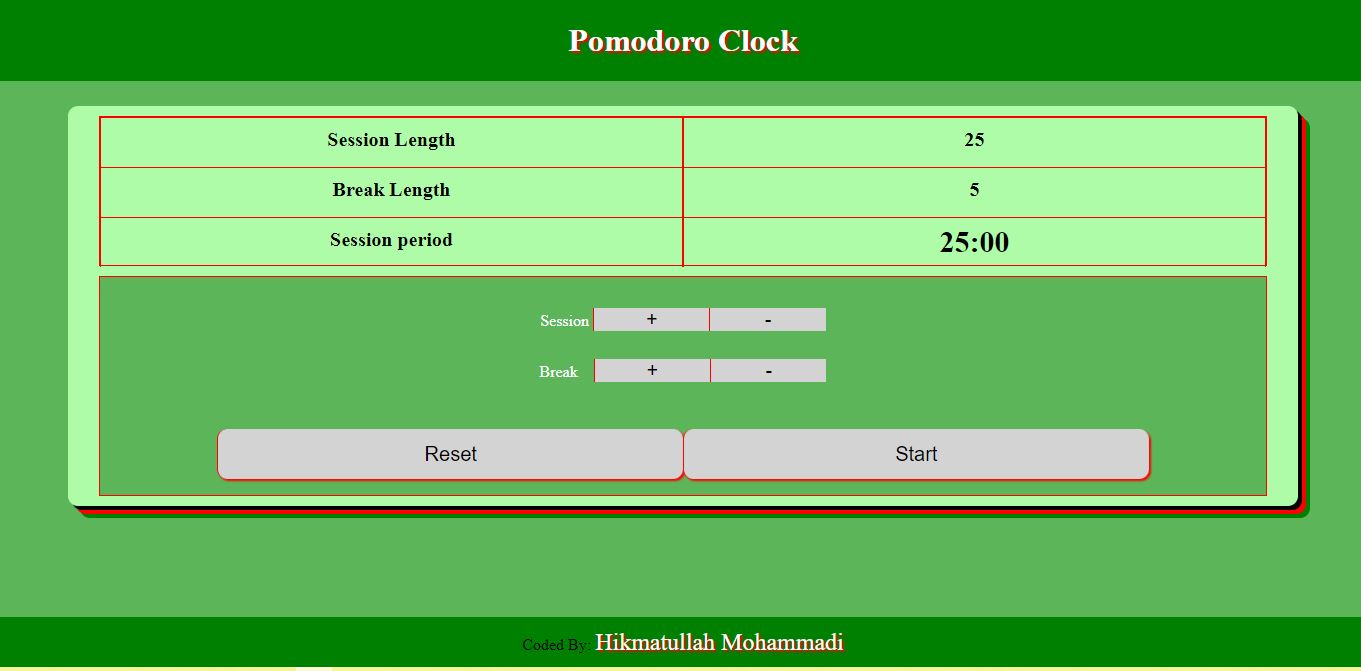 Pomodoro Clock
